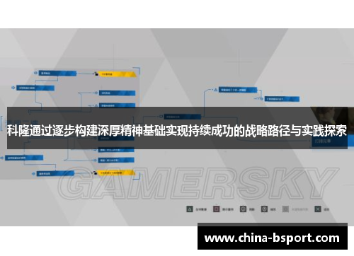 科隆通过逐步构建深厚精神基础实现持续成功的战略路径与实践探索