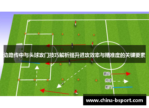 边路传中与头球攻门技巧解析提升进攻效率与精准度的关键要素