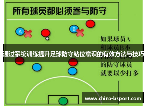 通过系统训练提升足球防守站位意识的有效方法与技巧