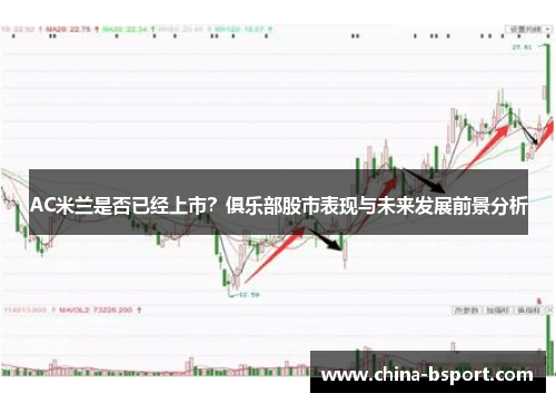 AC米兰是否已经上市？俱乐部股市表现与未来发展前景分析
