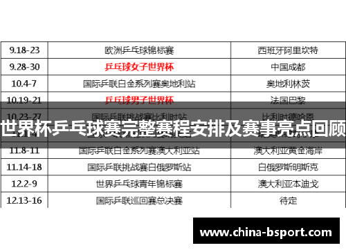 世界杯乒乓球赛完整赛程安排及赛事亮点回顾
