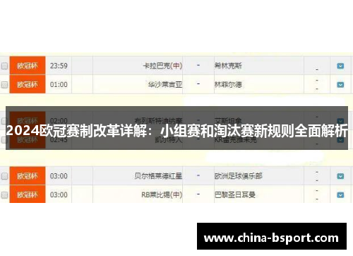 2024欧冠赛制改革详解：小组赛和淘汰赛新规则全面解析