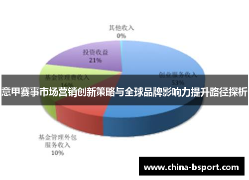 意甲赛事市场营销创新策略与全球品牌影响力提升路径探析