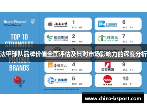 法甲球队品牌价值全面评估及其对市场影响力的深度分析