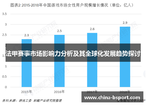 法甲赛事市场影响力分析及其全球化发展趋势探讨