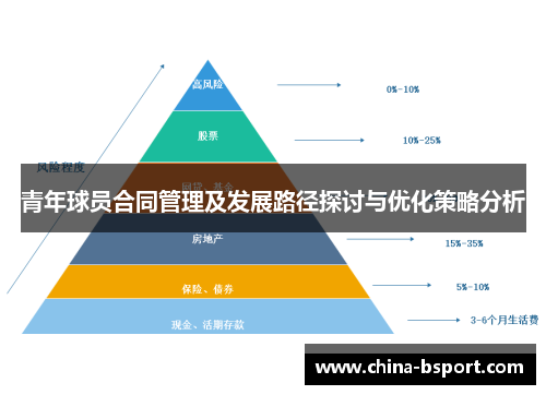 青年球员合同管理及发展路径探讨与优化策略分析