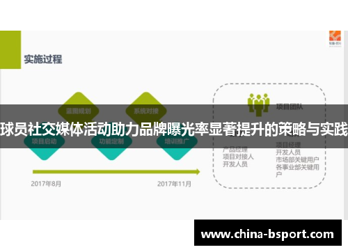 球员社交媒体活动助力品牌曝光率显著提升的策略与实践