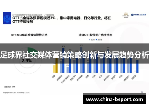 足球界社交媒体营销策略创新与发展趋势分析