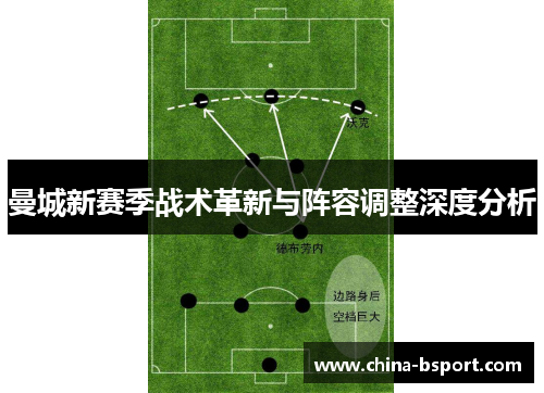 曼城新赛季战术革新与阵容调整深度分析
