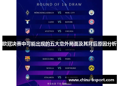 欧冠决赛中可能出现的五大意外局面及其背后原因分析