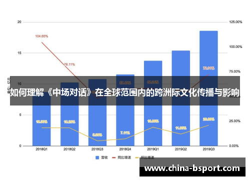 如何理解《中场对话》在全球范围内的跨洲际文化传播与影响