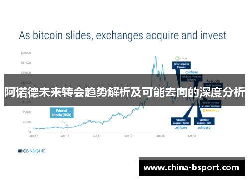 阿诺德未来转会趋势解析及可能去向的深度分析