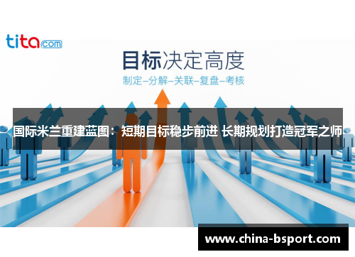 国际米兰重建蓝图：短期目标稳步前进 长期规划打造冠军之师