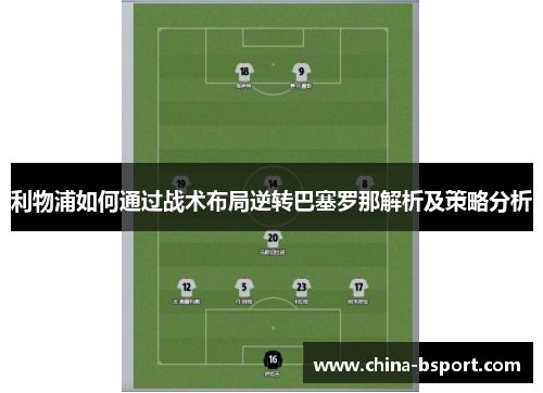 利物浦如何通过战术布局逆转巴塞罗那解析及策略分析