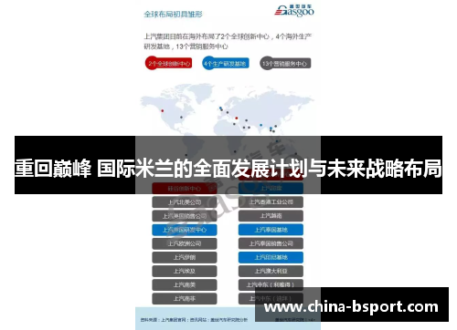 重回巅峰 国际米兰的全面发展计划与未来战略布局