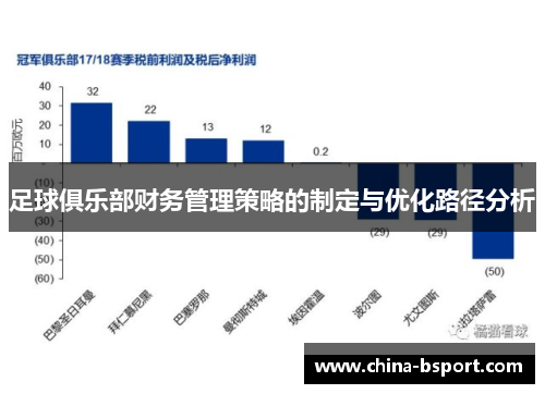 足球俱乐部财务管理策略的制定与优化路径分析