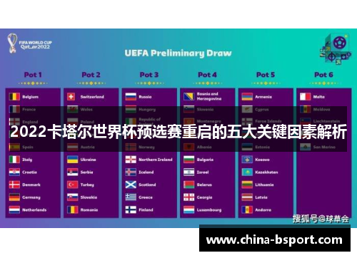 2022卡塔尔世界杯预选赛重启的五大关键因素解析