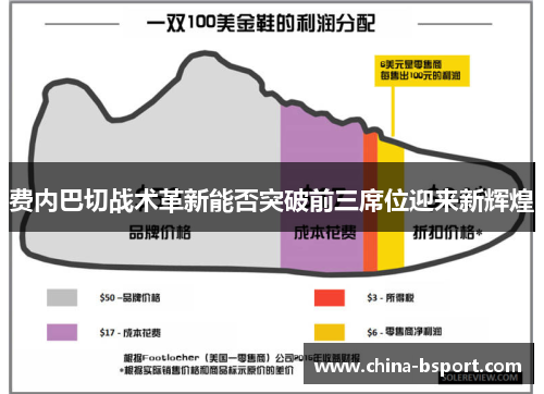 费内巴切战术革新能否突破前三席位迎来新辉煌