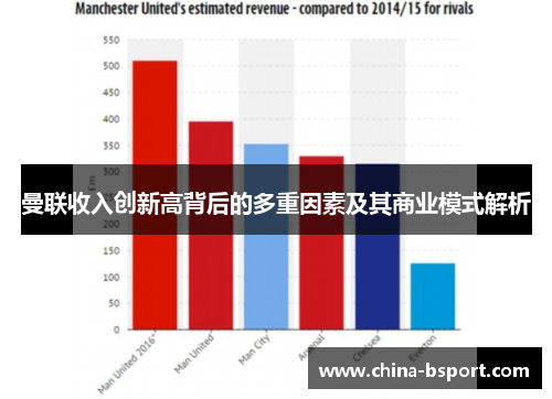 曼联收入创新高背后的多重因素及其商业模式解析