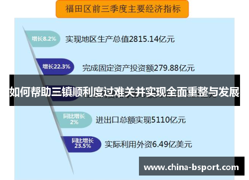 如何帮助三镇顺利度过难关并实现全面重整与发展