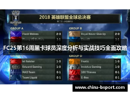 FC25第16周黑卡球员深度分析与实战技巧全面攻略