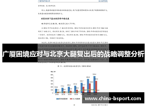 广厦困境应对与北京大腿复出后的战略调整分析