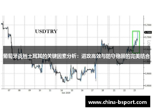 葡萄牙战胜土耳其的关键因素分析：进攻高效与防守稳固的完美结合
