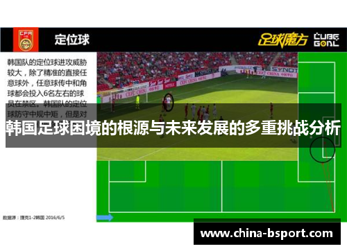 韩国足球困境的根源与未来发展的多重挑战分析