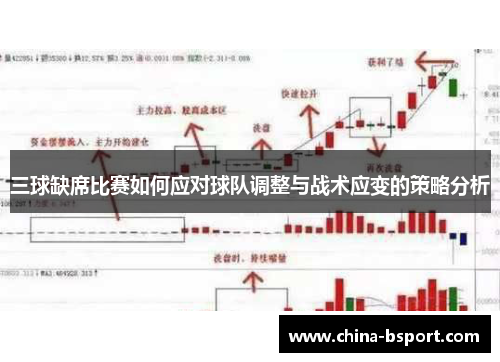 三球缺席比赛如何应对球队调整与战术应变的策略分析