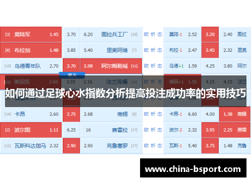如何通过足球心水指数分析提高投注成功率的实用技巧