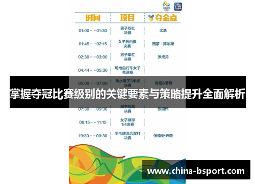 掌握夺冠比赛级别的关键要素与策略提升全面解析 掌握夺冠比赛级别的关键要素与策略提升全面解析