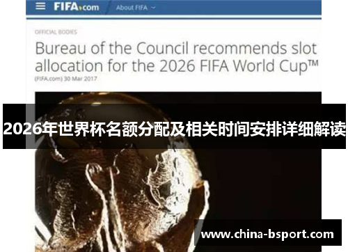2026年世界杯名额分配及相关时间安排详细解读