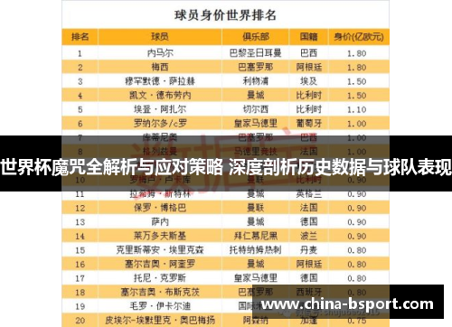 世界杯魔咒全解析与应对策略 深度剖析历史数据与球队表现