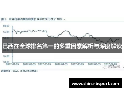 巴西在全球排名第一的多重因素解析与深度解读
