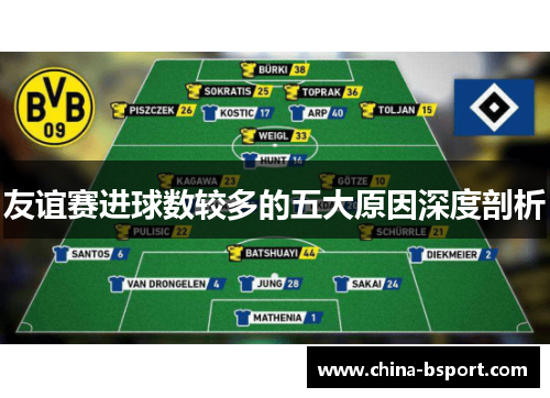 友谊赛进球数较多的五大原因深度剖析