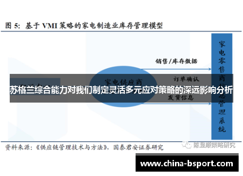 苏格兰综合能力对我们制定灵活多元应对策略的深远影响分析