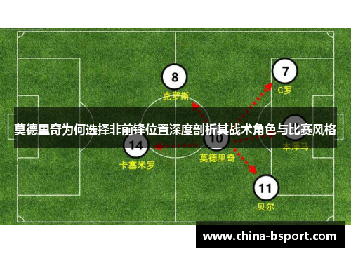 莫德里奇为何选择非前锋位置深度剖析其战术角色与比赛风格 莫德里奇为何选择非前锋位置深度剖析其战术角色与比赛风格