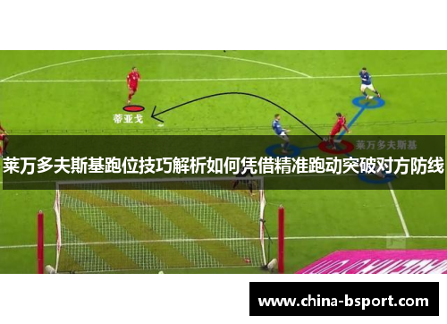 莱万多夫斯基跑位技巧解析如何凭借精准跑动突破对方防线