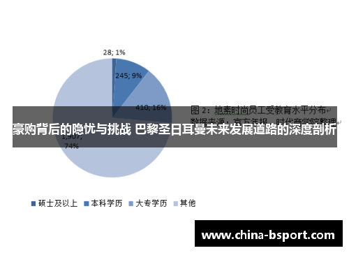 豪购背后的隐忧与挑战 巴黎圣日耳曼未来发展道路的深度剖析