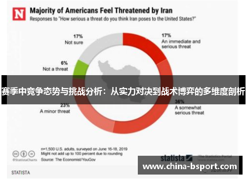 赛季中竞争态势与挑战分析:从实力对决到战术博弈的多维度剖析 赛季中竞争态势与挑战分析:从实力对决到战术博弈的多维度剖析