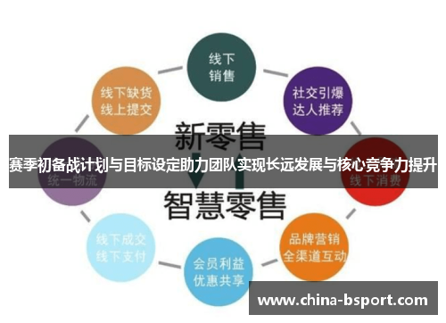 赛季初备战计划与目标设定助力团队实现长远发展与核心竞争力提升
