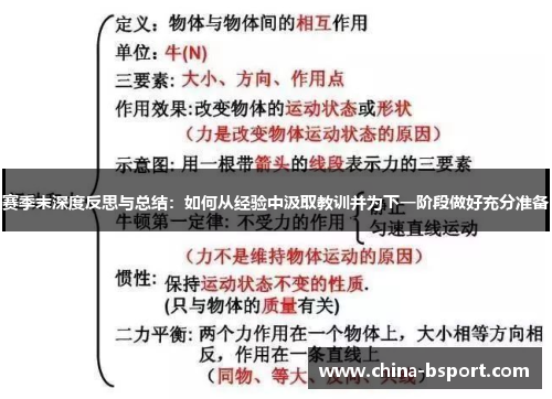 赛季末深度反思与总结：如何从经验中汲取教训并为下一阶段做好充分准备