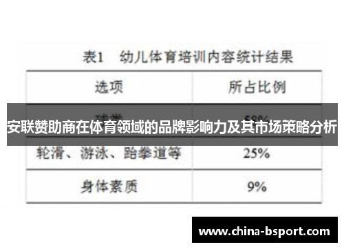 安联赞助商在体育领域的品牌影响力及其市场策略分析 安联赞助商在体育领域的品牌影响力及其市场策略分析