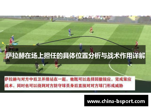 萨拉赫在场上担任的具体位置分析与战术作用详解