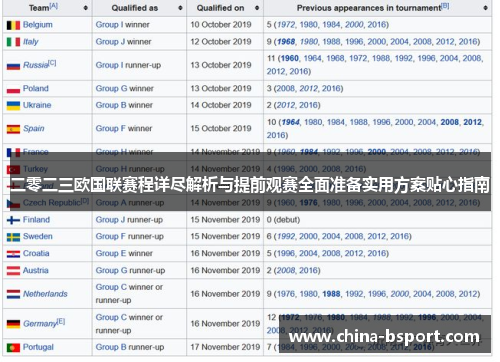 二零二三欧国联赛程详尽解析与提前观赛全面准备实用方案贴心指南