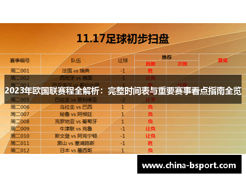 2023年欧国联赛程全解析：完整时间表与重要赛事看点指南全览