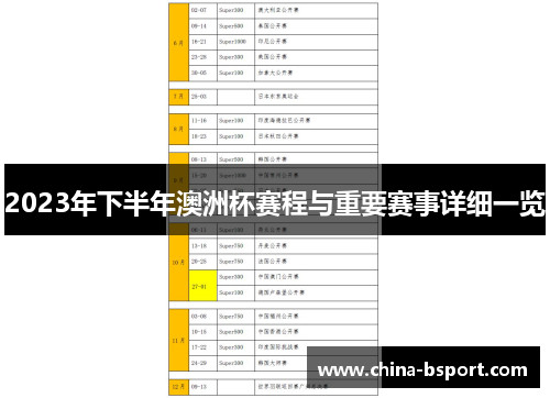 2023年下半年澳洲杯赛程与重要赛事详细一览