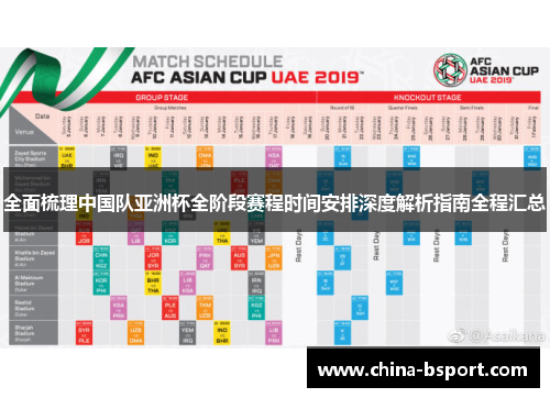 全面梳理中国队亚洲杯全阶段赛程时间安排深度解析指南全程汇总