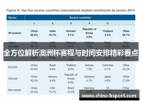 全方位解析澳洲杯赛程与时间安排精彩看点 全方位解析澳洲杯赛程与时间安排精彩看点