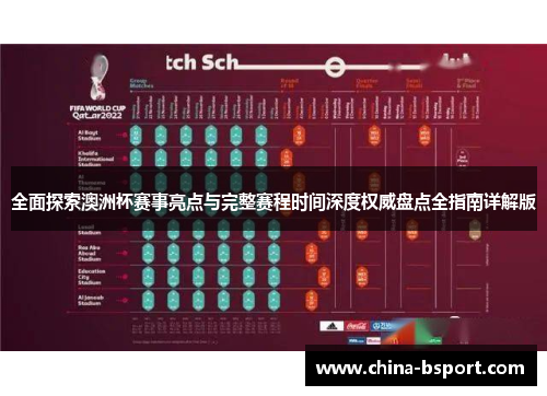 全面探索澳洲杯赛事亮点与完整赛程时间深度权威盘点全指南详解版